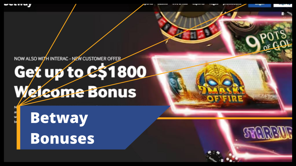 Betway bonuses