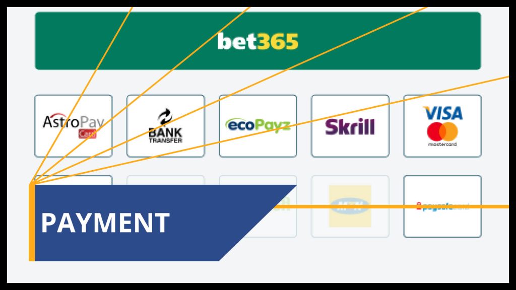 Bet365 casino payment options 